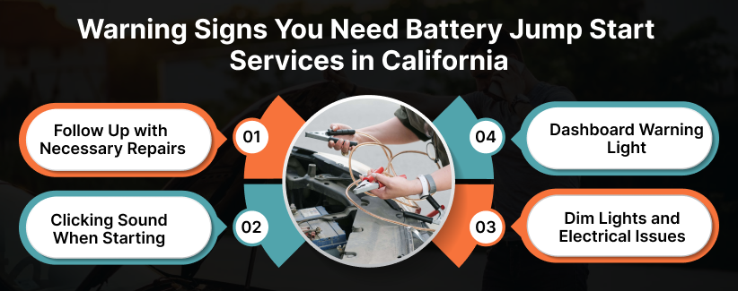 Battery Jump Start Services in California