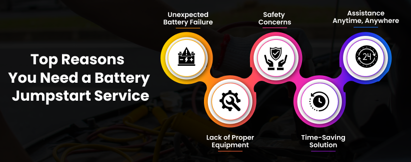 Top Reasons You Need a Battery Jumpstart Service