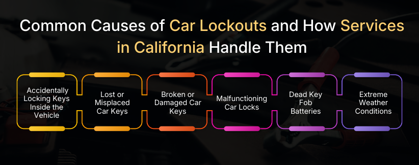 Car Lockout Services in California