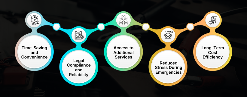 How to Hire an Affordable Car Towing Services in California