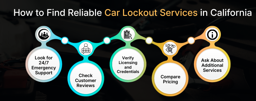 How to Find Reliable Car Lockout Services in California