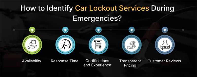 Best car lockout services in California.