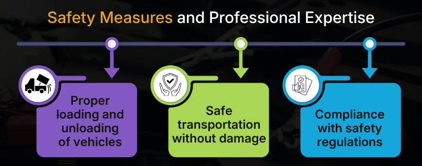 Choosing a Car Towing Service in California