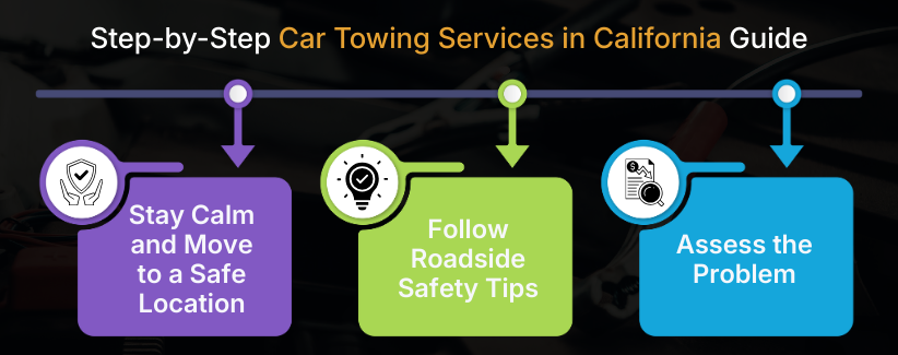 Car Breaks Down Services in California