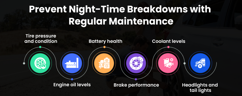 Night Time Car Breakdown Services