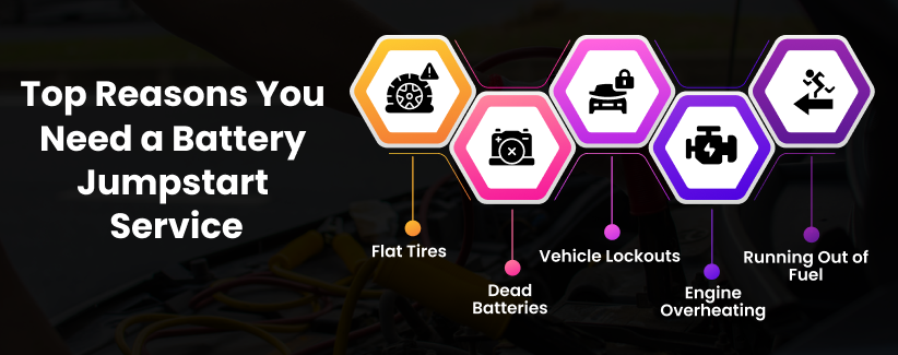 Roadside Assistance Pricing in California
