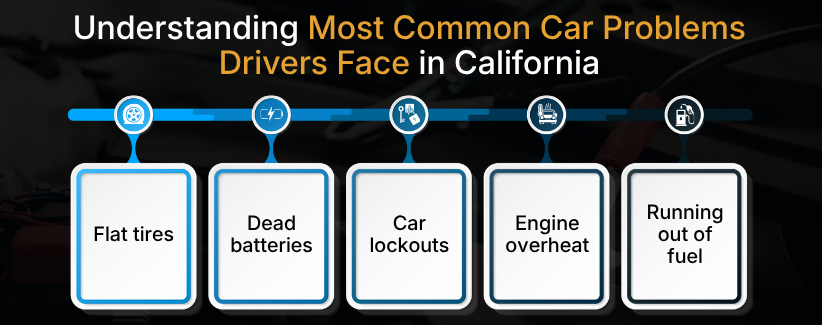 Roadside Assistance Services in California